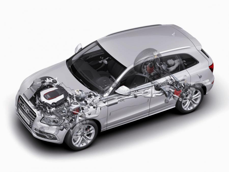 Схема Audi SQ5 TDI (8R) 2013 года  (WW) (фото 45 из 73)